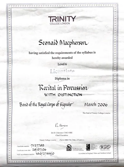 Licentiate Diploma, Trinity College London